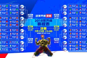 国足晋级世界杯-浓眉哥王者归来！首战大胜引爆全场